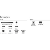 Philips 75''PUS8510 4K QledTitan OS AMBILIGHT TVPixel Precise Ultra HD Dolby Atmos