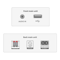 Philips TAM3505M2 mini linija